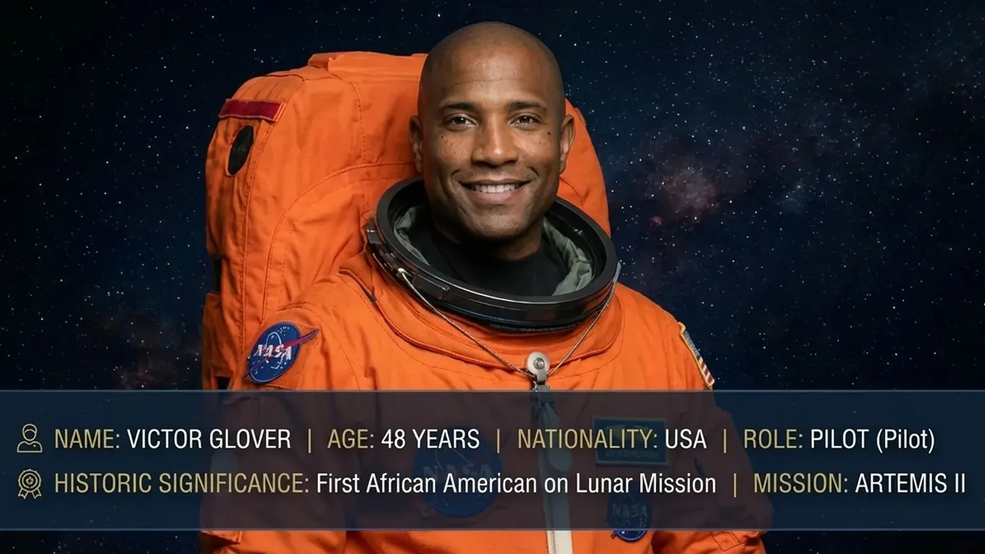 Victor Glover, Artemis II pilot and veteran of ISS Expedition 64