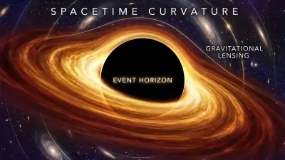 Τι Είναι μια Μαύρη Τρύπα; Απλός Οδηγός για Όλους