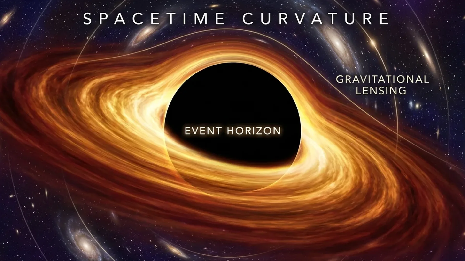 Artistic visualization of a black hole with glowing accretion disk and event horizon warping spacetime around it