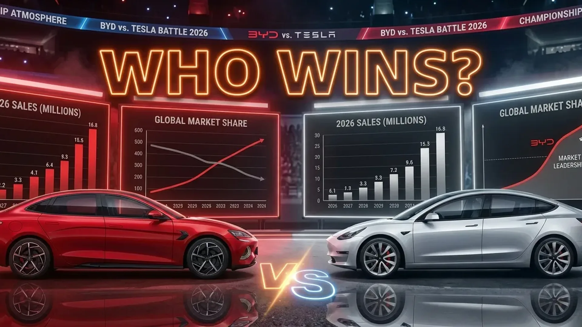 Electric car insurance comparison chart showing costs in Greece with battery coverage options