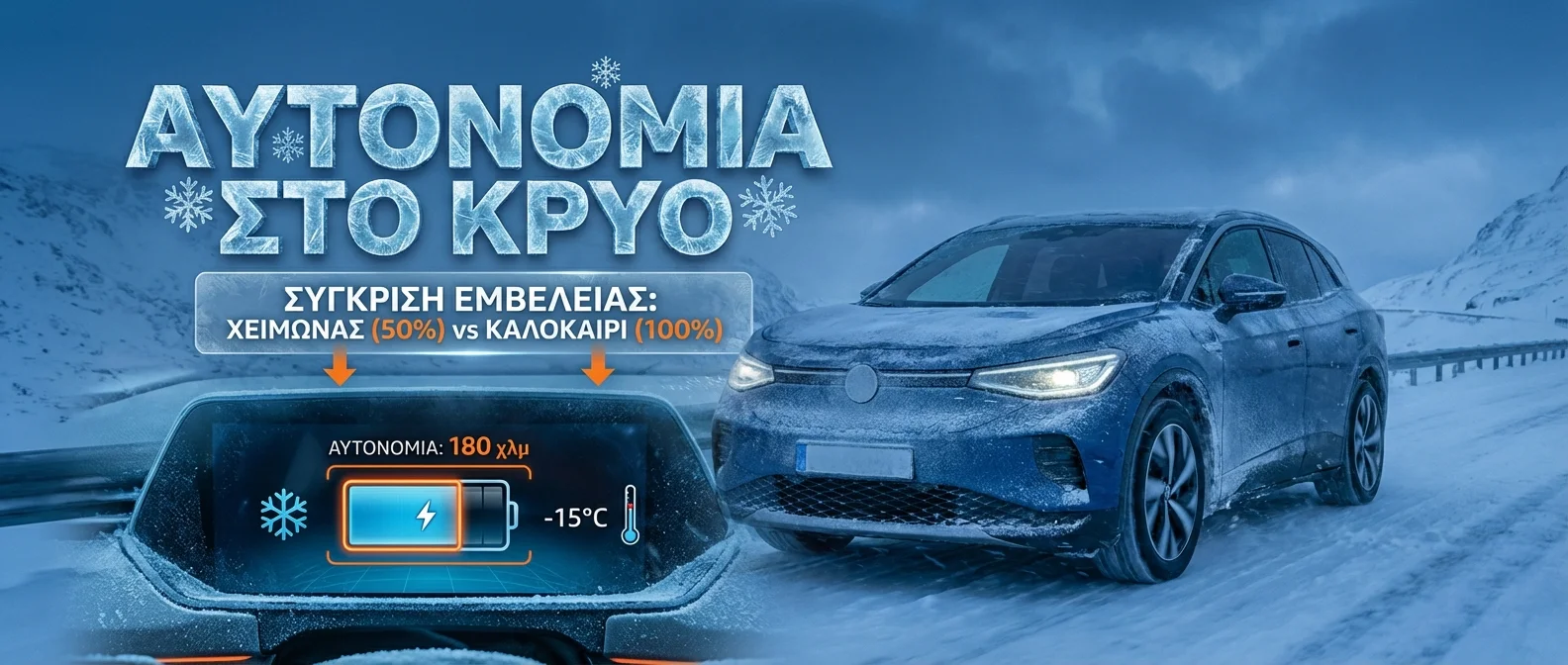 Chart showing electric vehicle range loss in cold temperatures with real data from 30,000 vehicles