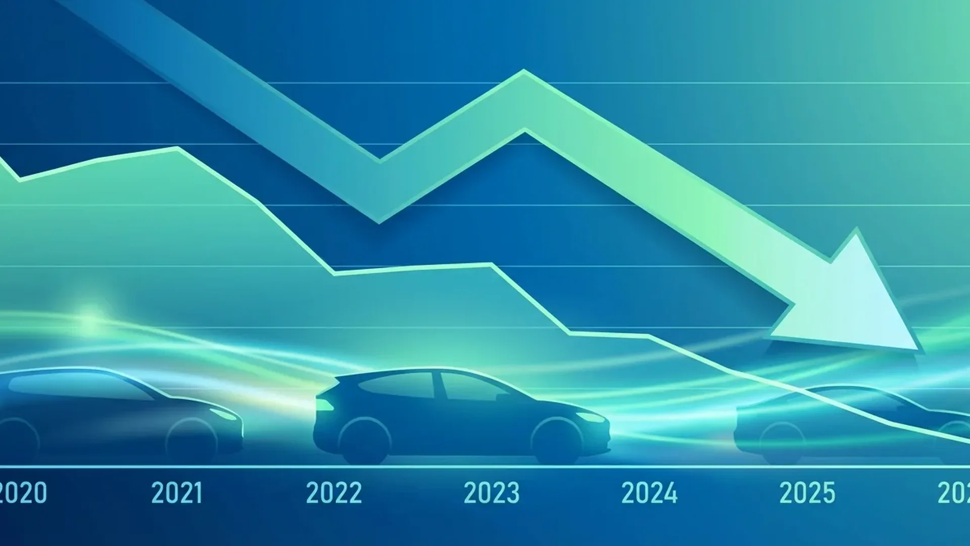 Graph showing declining EV prices from 2024 to 2026 with battery cost breakdown