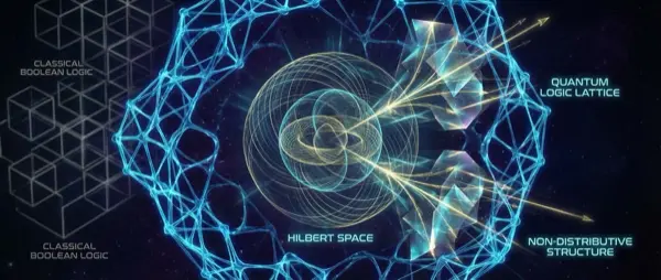 Quantum Logic: Math Structure Beneath the Phenomena